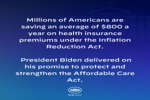 Blauer Hintergrund mit weißer Schrift, die besagt, dass Millionen von Amerikanern durchschnittlich 800 USD pro Jahr an den Gesundheitsversicherungsprämien unter dem Inflation Reduction Act sparen, mit einem Logo.