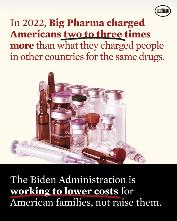 Plakat, das zeigt, dass Big Pharma im Jahr 2022 Amerikaner zwei bis drei Mal so viel für dieselben Arzneimittel berechnet hat wie in anderen Ländern, mit Bildern von Arzneimittelflaschen und einer Spritze.