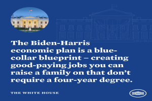 Ein Plakat mit dem Weißen Haus und Text zum Biden-Harris-Wirtschaftsplan, der die Schaffung von Arbeitsplätzen ohne vierjähriges Studium betont.