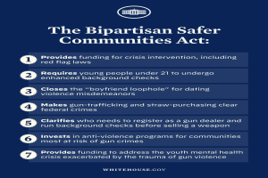 Plakat mit der Aufschrift "The Bipartisan Safer Communities Act" mit einer Grafik einer Person in einem blauen Hemd mit ausgebreiteten Armen, eingerahmt von einem schwarzen Rand auf einem weißen Hintergrund.