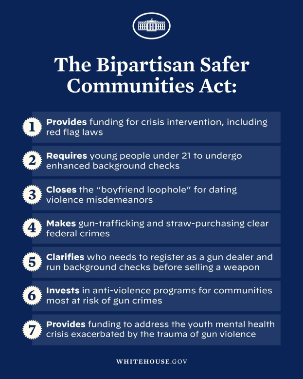 Plakat mit der Aufschrift "The Bipartisan Safer Communities Act" mit einer Grafik einer Person in einem blauen Hemd mit ausgebreiteten Armen, eingerahmt von einem schwarzen Rand auf einem weißen Hintergrund.