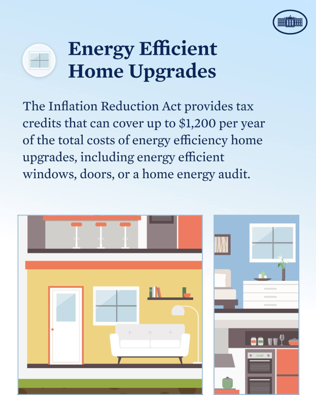 Plakat mit der Aufschrift "Energieeffiziente Heimverbesserungen" mit einer Liste von Steuergutschriften für Heimverbesserungen wie Fenster, Türen oder Energieaudits, mit Bildern eines Hauses, einer Couch, einer Lampe, eines Schranks und einer Blume.