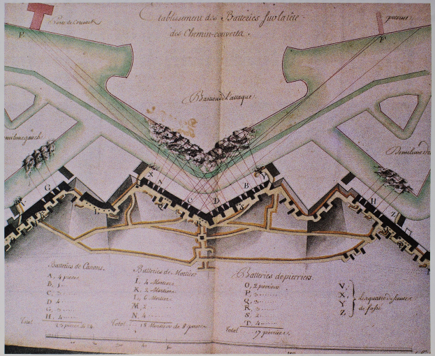 Alte Stadtkarte mit dicht bebauten Gebäuden und handgeschriebenem Text auf vergilbtem Papier.