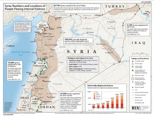 Plakat mit einer Karte von Syrien und Daten zu Binnenflüchtlingen aufgrund von Gewalt, begleitet von erklärendem Text und Graphiken.
