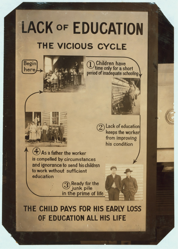 Ein Plakat mit der Aufschrift "Mangelnde Bildung: Der Kreislauf" zeigt eine chaotische Anordnung von verschiedenen Menschen und betont die Schwere der Bildungsungleichheit.