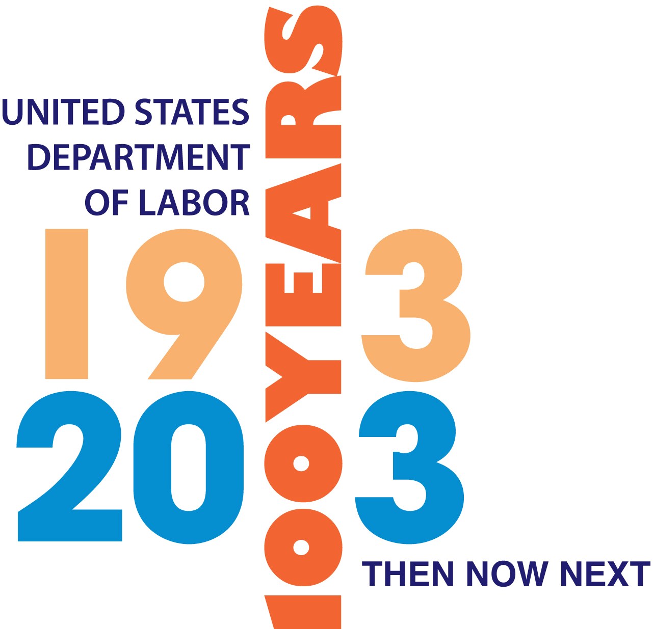 Das Logo des United States Department of Labor mit dem Text "1933 then now next" darunter, das einen blauen Kreis mit einem weißen Stern und einen weißen Rand zeigt.