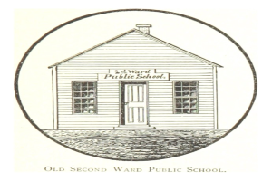 Ein zweigeschossiges Backsteinschulgebäude mit einem zentralen Haus mit einer Tür und Fenstern, beschriftet mit "Zweite Ward Public School."