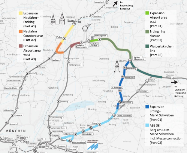 Eine detaillierte Stadtkarte, die eine Zugroute von München nach Frankfurt mit markierten Haltestellen, Umfeld und zusätzlichen Zuginformationen zeigt.