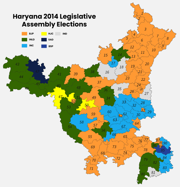 Eine Karte von Haryana aus dem Jahr 2014, die die Ergebnisse der Wahlen zur Legislativversammlung mit farblich kodierten Regionen und Textdetails zeigt.