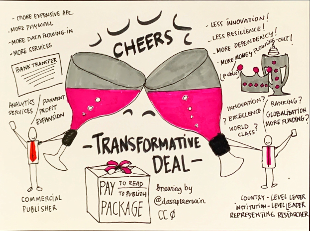 Ein Plakat mit einer karikaturhaften Zeichnung von bunten Brillengläsern mit den Wörtern "Cheers" und "Transformative Deal" in fetter Schrift.