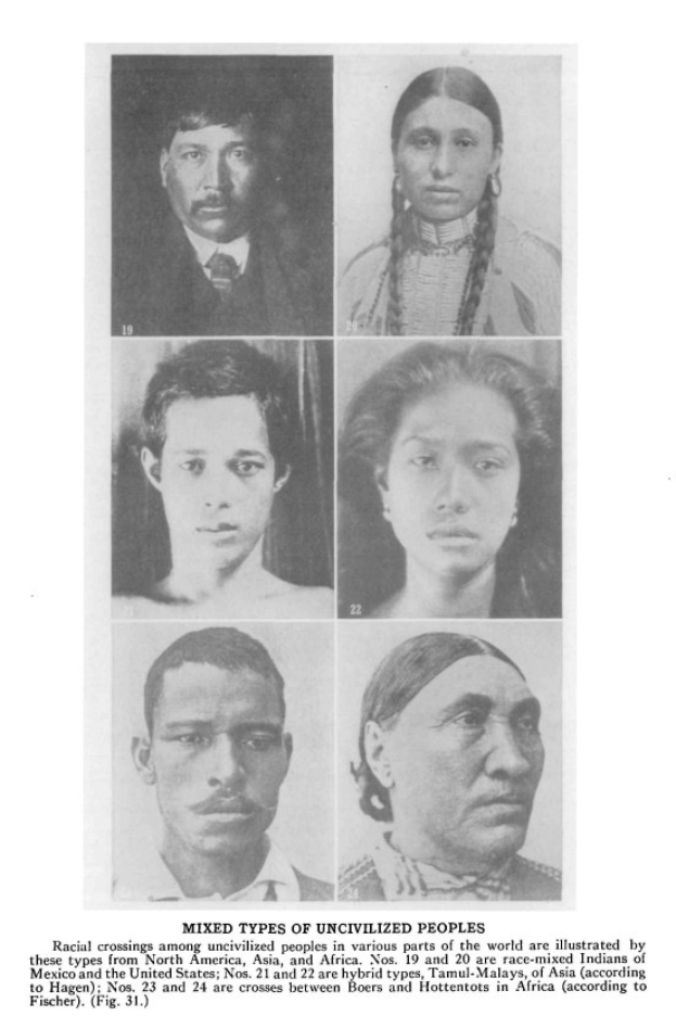 Schwarzes und weißes Foto einer vielseitigen Gruppe von Menschen mit ernsten Gesichtern, aus einem Buch mit dem Titel 'Gemischte Typen von Unzivilisierten Menschen.'