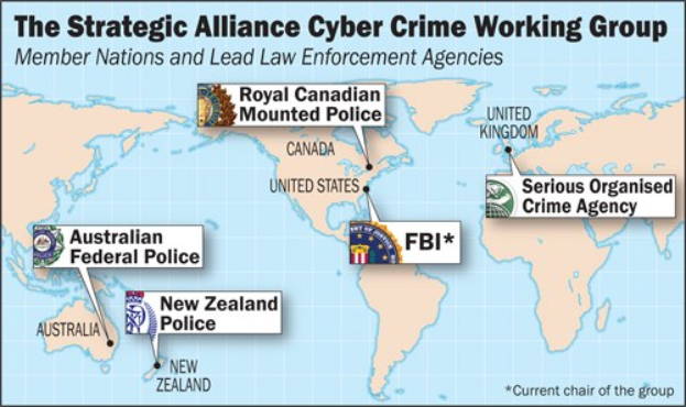 Plakat mit einer farbcodierten Karte der Strategischen Allianz Cyber Crime Working Group umgeben von Logos und Organisationsnamen in einem kreisförmigen Layout.