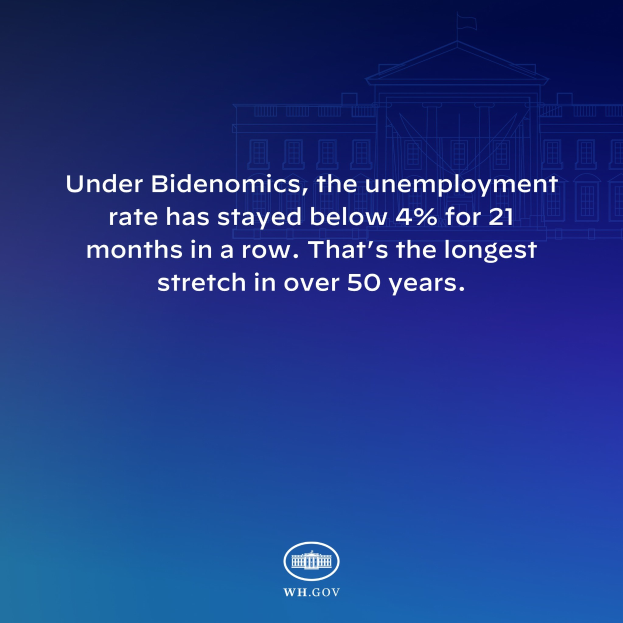 Ein blauer Hintergrund mit einem zentralen Gebäude und dem Text "Unter Bidenomics liegt die Arbeitslosenquote seit 21 Monaten unter 4%. Das ist die längste Phase in über 50 Jahren."